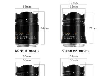 Представлен объектив TTArtisan 21mm f/1.5