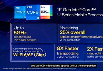5,0 ГГц при TDP 28 Вт. Intel представила процессоры Tiger Lake Refresh, флагманский Core i7-1195G7 обходит по производительности Ryzen 5800U