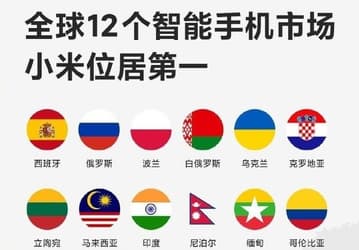 Xiaomi — лидер на рынке смартфонов в 12 странах. В их числе Россия, Украина и Белоруссия