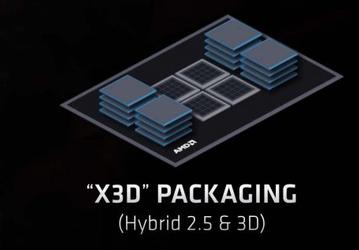 Новый этап эволюции процессоров AMD. CPU Milan-X первыми у компании получат гибридную компоновку X3D