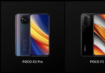 Poco M3 оказался гораздо популярнее Pocophone F1, а общие продажи смартфонов Poco превысили 17,5 млн единиц