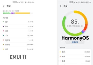 HarmonyOS 2.0 занимает гораздо меньше места, чем EMUI 11