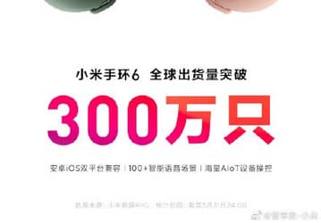 Продажи фитнес-браслета Xiaomi Mi Band 6 превысили 3 миллиона штук всего за 2 месяца