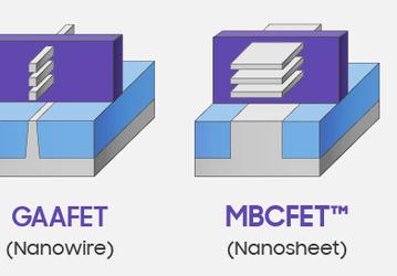 Samsung откладывает освоение 3-нанометровой технологии GAAFET