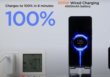 200-ваттная зарядка Xiaomi сохраняет 80% ёмкости аккумулятора даже спустя 800 циклов