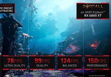 AMD FidelityFX Super Resolution будет работать на видеокартах Radeon RX 470/480, а вот с картами GeForce не всё так просто