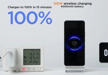 В Китае ограничили мощность беспроводных зарядок на отметке 50 Вт: Xiaomi не сможет выпустить свою 120-ваттную беспроводную зарядку