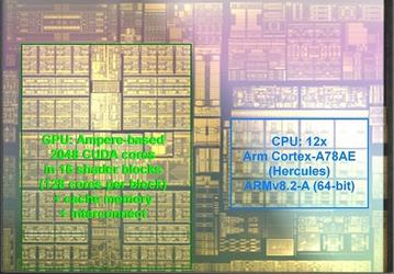 Приставка Nintendo Switch Pro получит 7-нанометровую платформу Nvidia Orin с производительностью на уровне GeForce RTX 3050