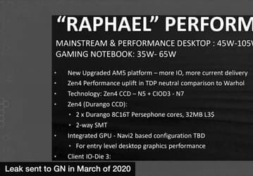 По неподтверждённой информации, у процессоров AMD Ryzen 6000 (Raphael) будет не больше 16 ядер