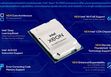 Серию Intel Xeon W-3300 возглавляет процессор с 38 ядрами, оценённый в 4499 долларов