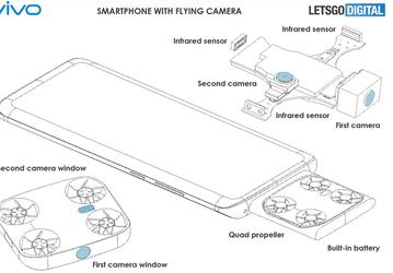 Vivo придумала смартфон с летающей камерой