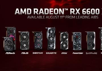Представлена видеокарта Radeon RX 6600 XT. Она быстрее GeForce RTX 3060, но и немного дороже
