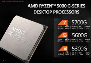 8, 6 и 4 ядра серии Ryzen 5000 недорого. AMD заново представила гибридные процессоры Ryzen 5000G, скоро их смогут купить все желающие