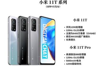 Экраны OLED, 120 Гц, 64 и 108 Мп, Snapdragon 888 и Dimensity 1200. Опубликованы характеристики новых флагманов Xiaomi Mi 11T и Mi 11T Pro