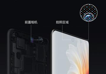 Вице-президент Xiaomi: «Для наилучших селфи лучше использовать смартфоны с врезанными фронтальными камерами». Mi Mix 4 к ним не относится