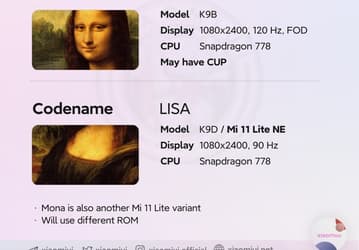 Xiaomi уже готовит обновленные Mi 11 Lite, один из них – с подэкранной камерой