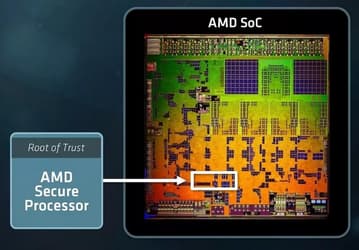 Абсолютно все процессоры AMD Ryzen имеют неустранимую уязвимость 