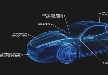 Компания actnano представила защитное нанопокрытие Titan, «не похожее ни на какие другие средства защиты электроники, доступные сегодня в отрасли»