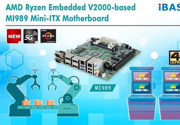 На плате iBase MI989 установлен процессор AMD Ryzen Embedded V2000