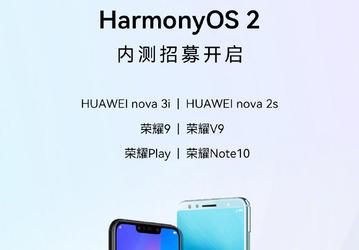 Huawei начинает тестировать HarmonyOS 2.0 для смартфонов Honor 9, Honor Play, Honor Note 10, Honor V9, Huawei nova 2s и Huawei nova 3i