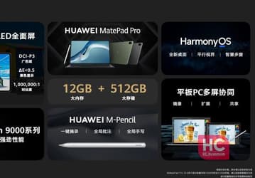 HarmonyOS, 12/512 ГБ, Kirin 9000 и набор инструментов PDF Flexcil. Представлен топовый планшет Huawei MatePad Pro 12