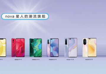 Huawei преодолела рубеж в 190 миллионов проданных смартфонов Nova