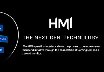 MSI называет Optix MEG381CQR Plus первым в мире игровым монитором с HMI