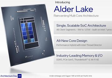 Процессоры Intel Alder Lake с поддержкой DDR5, PCIe 5 и новым сокетом LGA1700 представят 27 октября, продажи стартуют 19 ноября