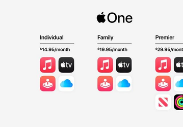 Apple запускает в России самую дорогую подписку Apple One — за 995 рублей в месяц