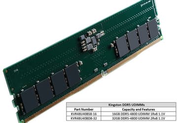 Модули памяти Kingston DDR5 сертифицированы на совместимость с платформой Intel