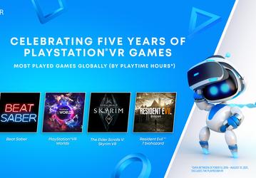 Щедрый подарок Sony PlayStation. В честь пятилетия PS VR компания подарит три игры для этой гарнитуры