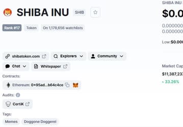 Криптовалюта Shiba Inu за неделю подорожала на 320%. Не без помощи Илона Маска