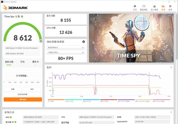 Radeon RX 6600 действительно выступает примерно на уровне GeForce RTX 3060. Появился первый тест в 3DMark
