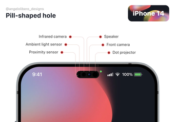 В экране iPhone 14 появится овальный вырез. Так утверждает Bloomberg