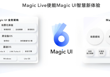 Honor представила оболочку Magic UI 6.0