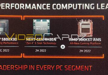 Даже новые процессоры Intel таким похвастаться не могут. Игровой CPU Ryzen 7 5800X3D с огромным кэшем выйдет весной