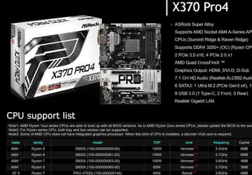 ASRock выпускает первый официальный BIOS для X370 с поддержкой Ryzen 5000 (Vermeer)