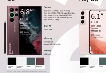 Спецификации и цвета Samsung Galaxy S22 Ultra рассекречены до анонса