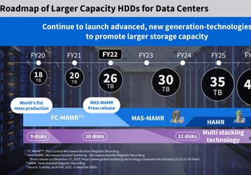 Toshiba планирует в ближайшие годы довести объём жёстких дисков до 30 ТБ
