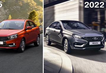 АвтоВАЗ рассказал о судьбе Lada Vesta первого поколения