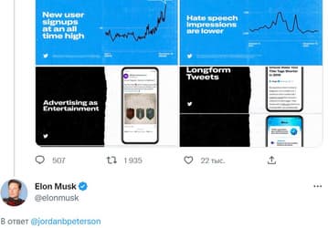 Миллиард ежемесячных пользователей Twitter? Илон Маск считает, что такое вполне возможно в перспективе года-полутора