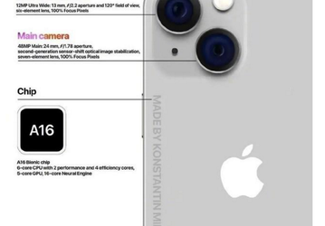 iPhone 15 и iPhone 15 Plus получат 48-мегапиксельную камеру и Dynamic Island, а перископная камера будет только у iPhone 15 Ultra