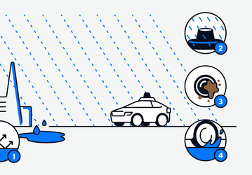 Каждый автомобиль — это мобильная метеостанция. Waymo придумала уникальный способ создавать карту погоды в реальном времени