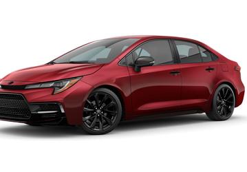 Nikkei Asia: Tesla зарабатывает на своих автомобилях в восемь раз больше Toyota