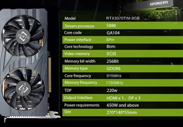 Называется GeForce RTX 3070 Ti, но слабее даже GeForce RTX 3070. В Китае сделали настольную видеокарту из мобильной