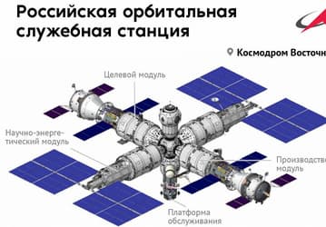 Медико-биологические исследования на борту российской орбитальной станции будут нацелены на межпланетные перелеты