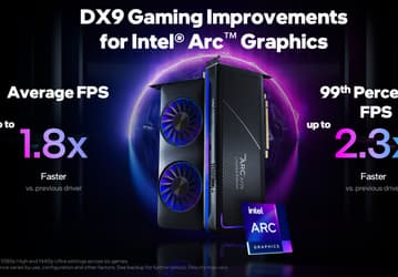 Видеокарты Intel стали существенно быстрее в некоторых старых играх. Intel поработала над поддержкой DirectX 9