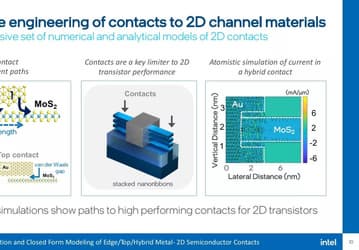 Intel хочет выпустить процессор с более чем триллионом транзисторов уже к 2030 году