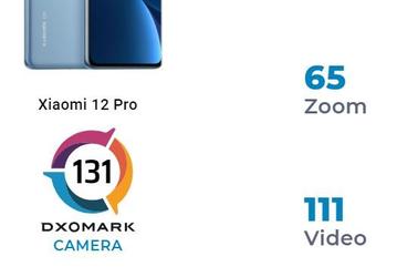 Xiaomi, какой же это флагман? Xiaomi 12 Pro провалился в тесте камеры