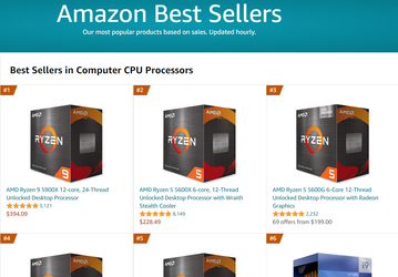 AMD демпингует. Ryzen 9 5950X подешевел до 550 долларов, а Ryzen 9 5900X можно купить менее чем за 400 долларов